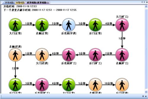 西安灞桥区巡更系统五号