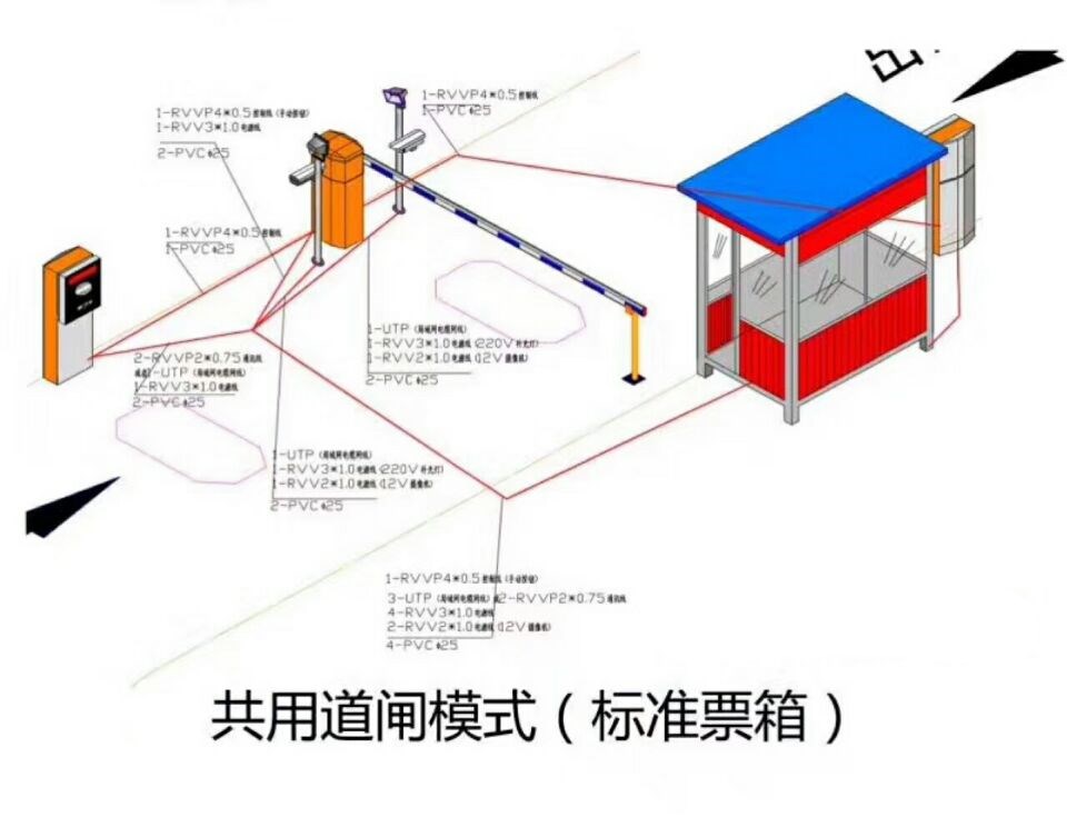 西安灞桥区单通道模式停车系统