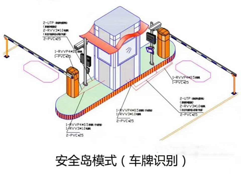 西安灞桥区双通道带岗亭车牌识别