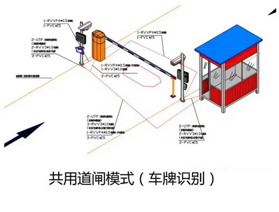 西安灞桥区单通道车牌识别系统施工